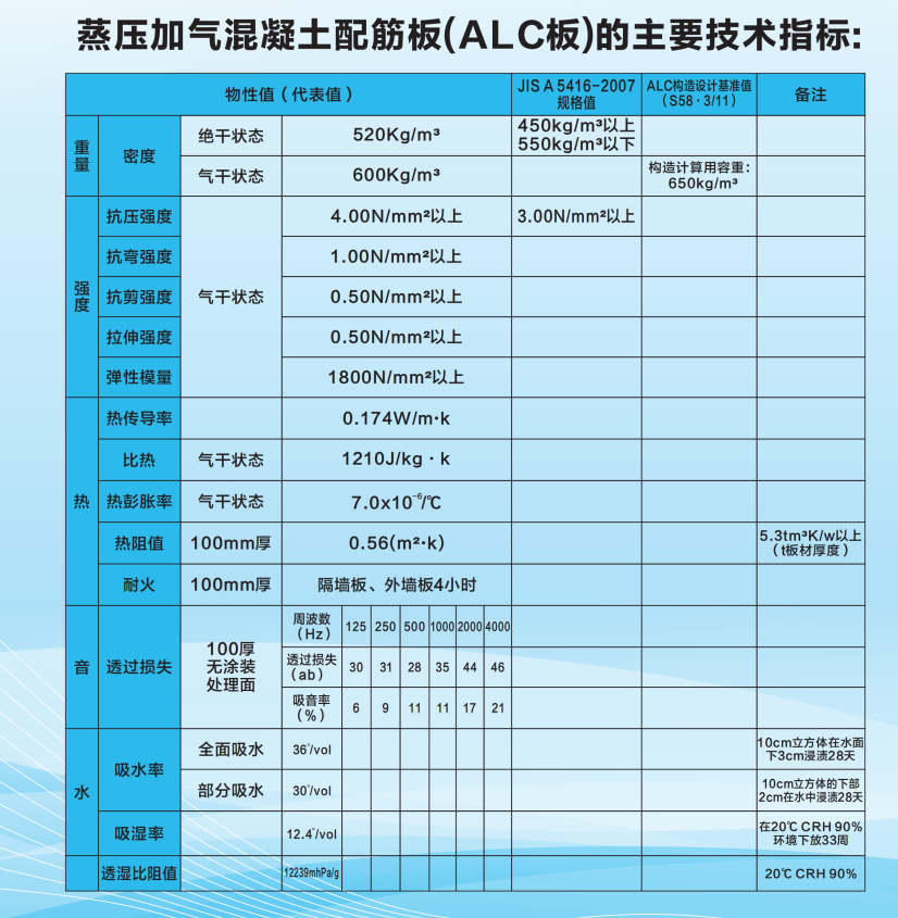 江西建工集團建設產(chǎn)業(yè)投資有限公司