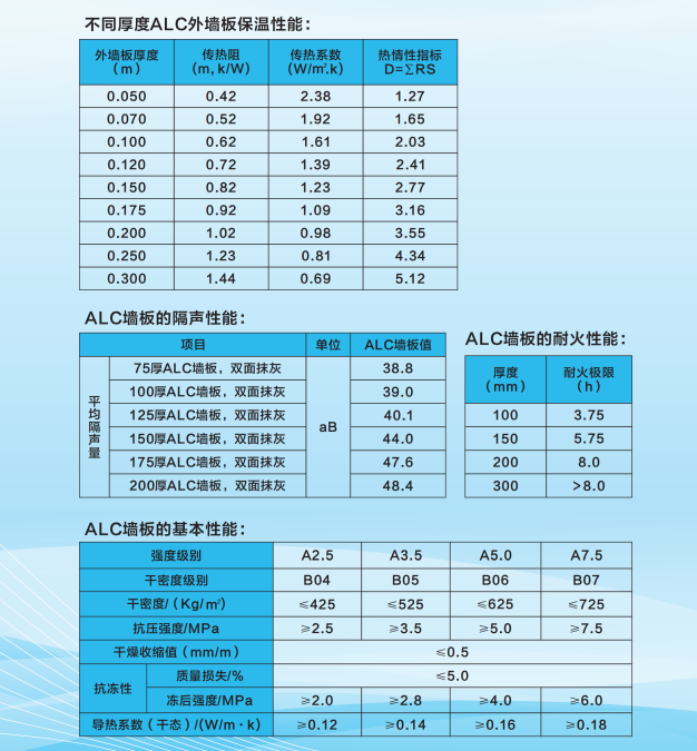 江西建工集團建設產(chǎn)業(yè)投資有限公司
