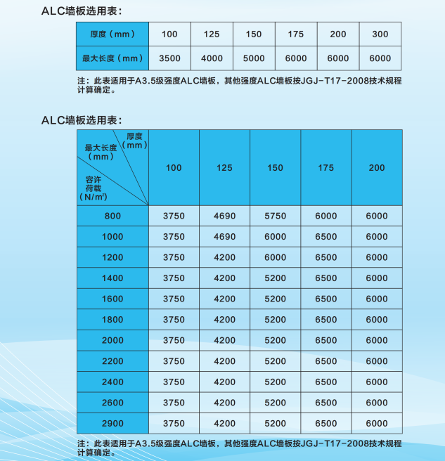 江西建工集團建設產(chǎn)業(yè)投資有限公司