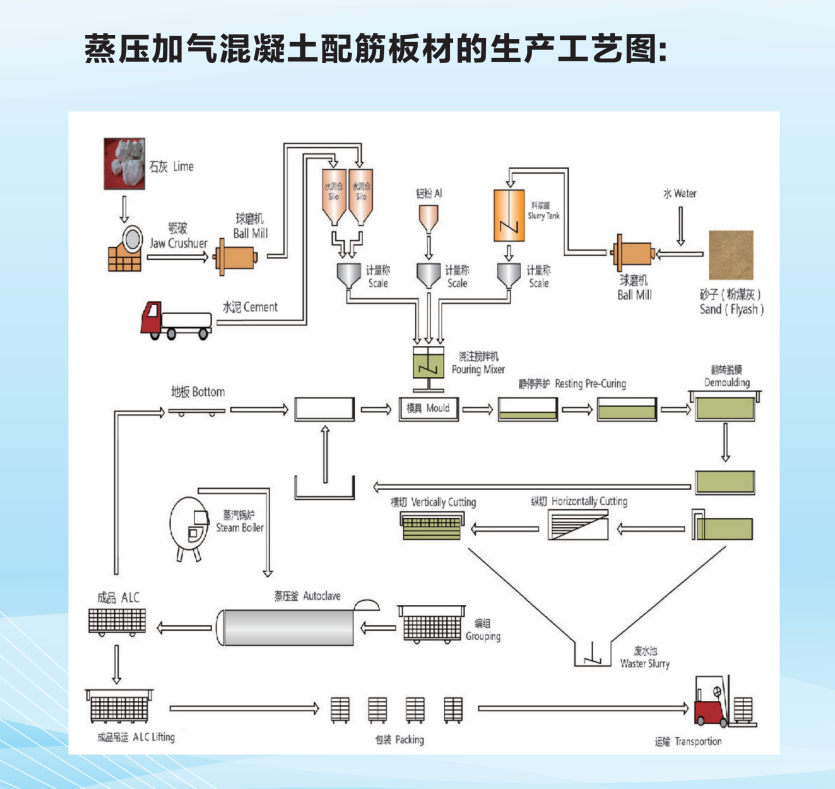 江西建工集團建設產(chǎn)業(yè)投資有限公司